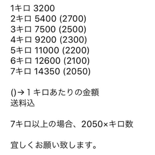 モクズガニ 【2キロ】 食品/飲料/酒の食品(魚介)の商品写真