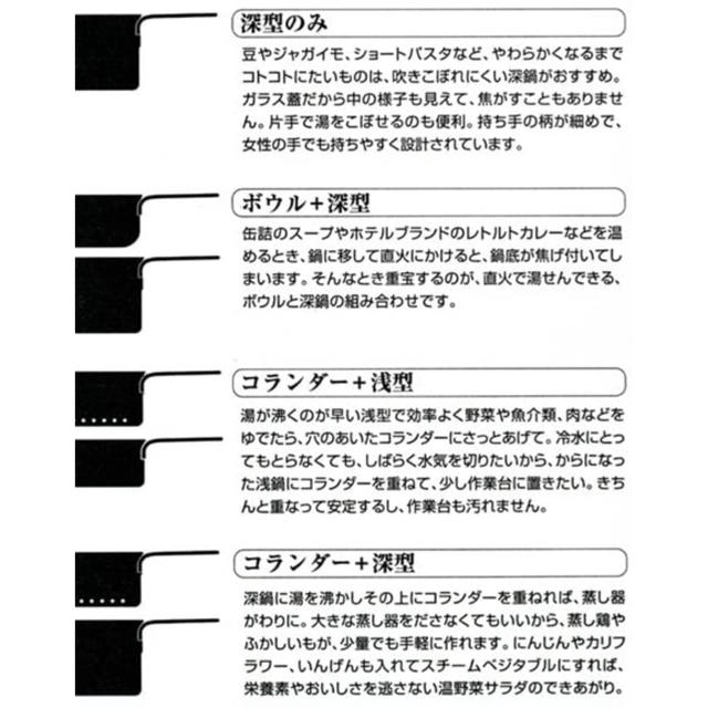 貝印(カイジルシ)の重ね鍋　14センチ5点セット インテリア/住まい/日用品のキッチン/食器(鍋/フライパン)の商品写真