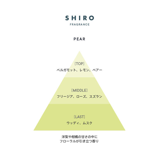 shiro ルームフレグランス　ペアー　箱なし(エシカル) 1