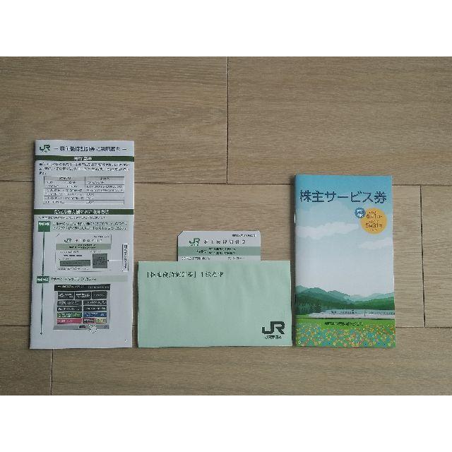 JR東日本 株主優待割引券&株主サービス券 2021年5月31日迄の通販 by keihansen｜ラクマ