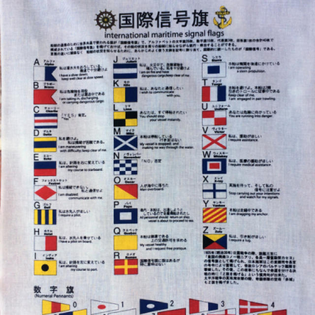 国際信号旗のてぬぐい インテリア/住まい/日用品の日用品/生活雑貨/旅行(日用品/生活雑貨)の商品写真