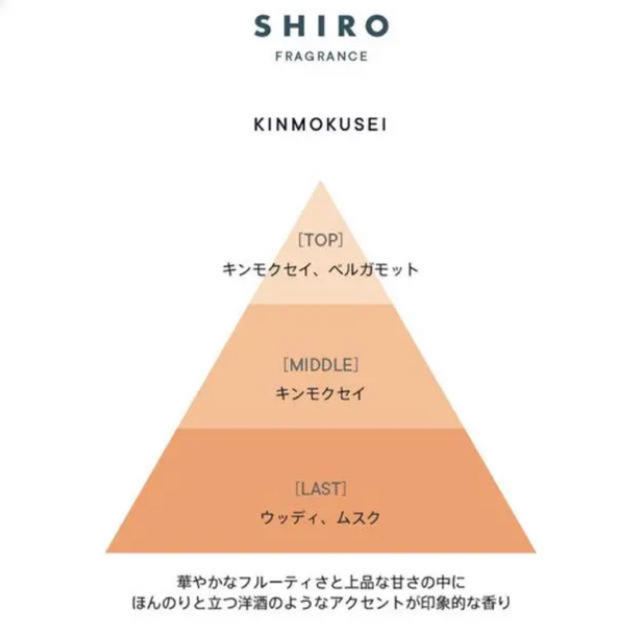 shiro(シロ)の2020 shiro キンモクセイ(限定)　オードパルファン　金木犀 コスメ/美容の香水(ユニセックス)の商品写真