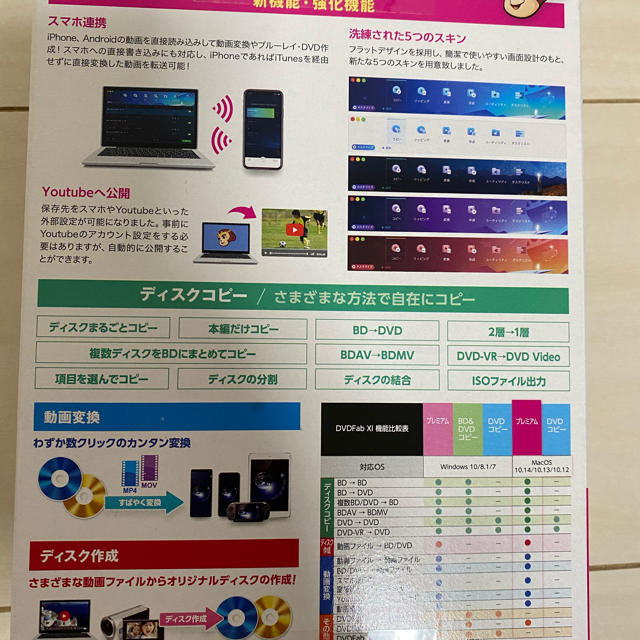 saki.様専用　DVDfab XI for Mac プレミアムの通販 by しょうへい's shop｜ラクマ 新作お得