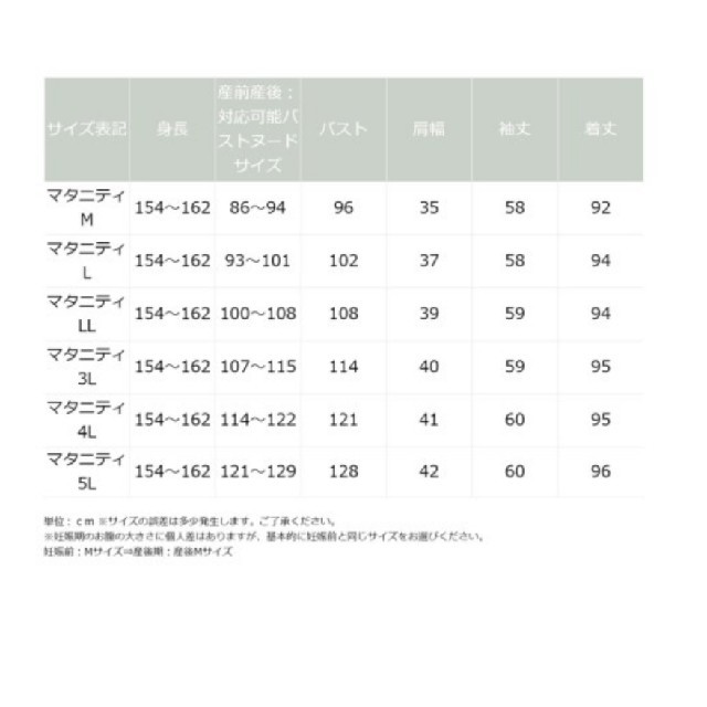 ニッセン(ニッセン)の新品タグ付きマタニティ授乳ワンピースワインレッドバーガンディLL大きいサイズ キッズ/ベビー/マタニティのマタニティ(マタニティワンピース)の商品写真