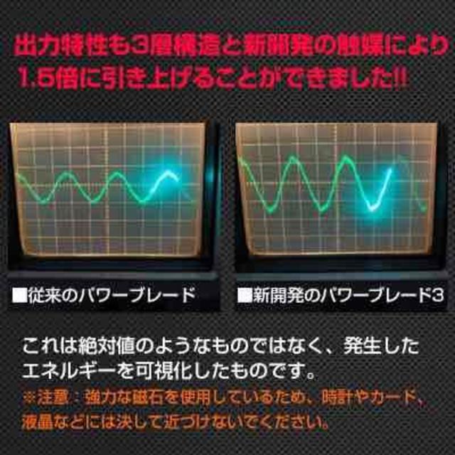 燃費向上!!パワーアップ!!激カンタム『パワーブレード3』２個セット