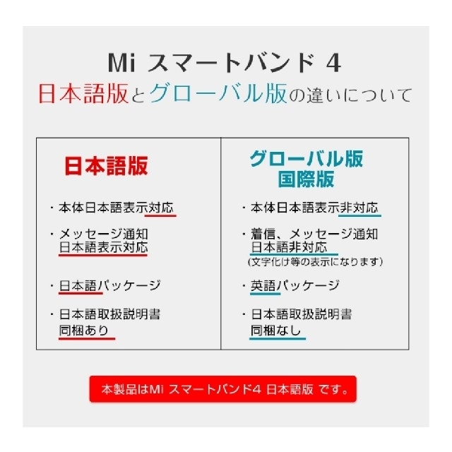 （エンジェル様）新品未使用 Xiaomi Mi スマートバンド4 日本語版 スマホ/家電/カメラのスマホアクセサリー(その他)の商品写真