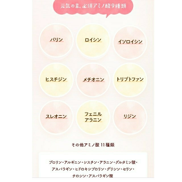 総合評価 すっぽん小町4袋(あぁか様専用)の通販 by ネロリ|ラクマ