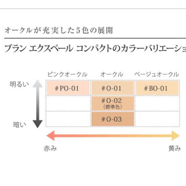 ランコム　ファンデーション