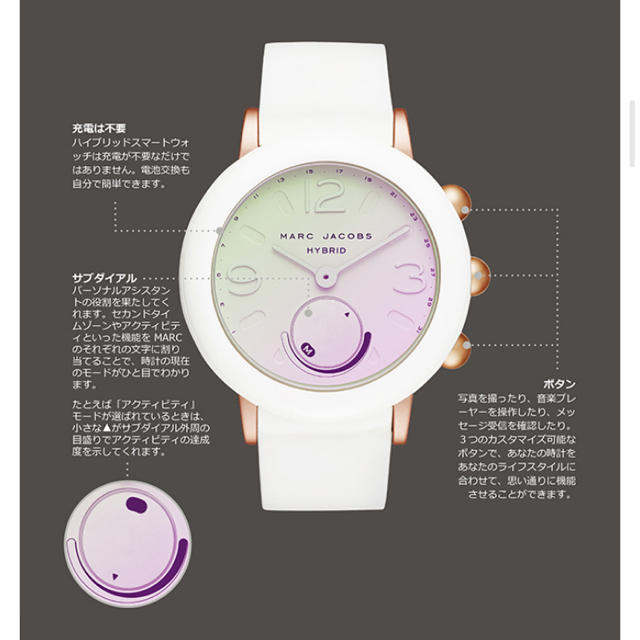 MARC JACOBS 腕時計 レディース ブランド 箱付き MARC JACOBS 腕時計 レディース ブランド 箱付き