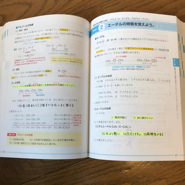 旺文社(オウブンシャ)のゼロから劇的にわかる無機・有機化学の授業 エンタメ/ホビーの本(語学/参考書)の商品写真