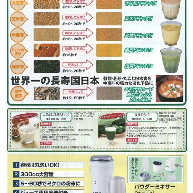 調理ミキサー　再値下げ