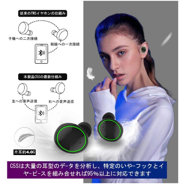 Bluetooth イヤホン左右分離型充電ケース付き電池残量インジケーター付き  スマホ/家電/カメラのオーディオ機器(ヘッドフォン/イヤフォン)の商品写真