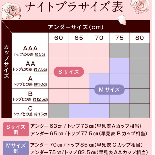 ルーナ ナチュラルアップナイトブラ 新品未使用 ブラック レディースの下着/アンダーウェア(ブラ)の商品写真