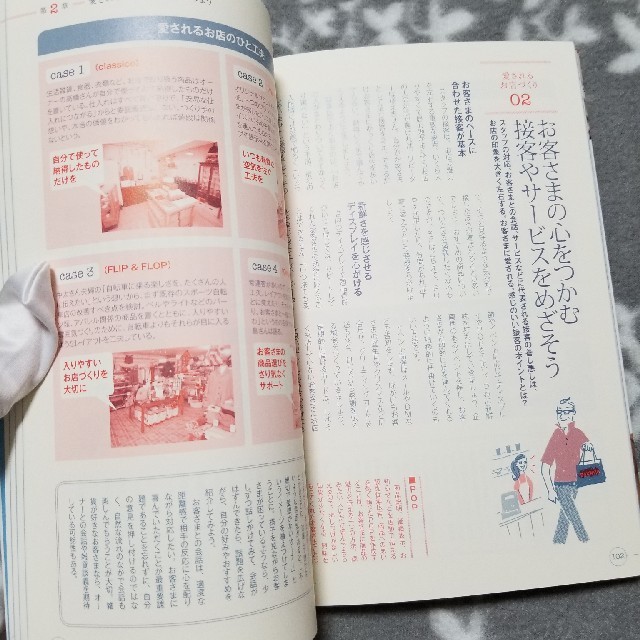 ほのぼのはじめての雑貨屋さんオープンBOOK エンタメ/ホビーの本(ビジネス/経済)の商品写真