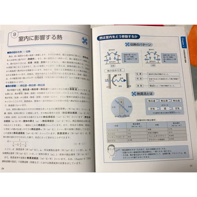 図解空調設備の基礎 はじめて建築設備を学ぶ人のために エンタメ/ホビーの本(科学/技術)の商品写真