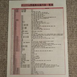 【かめ様専用】伸芽会 (旧版)オリジナル問題集(通称:赤本) 63