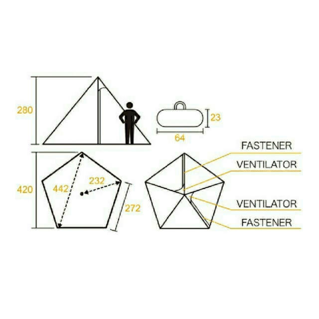 tent-Mark DESIGNS テンマクデザイン　サーカスTC