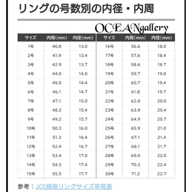 送料無料　8号　サージカルステンレス　三色三連リング　指輪　トリニティリング レディースのアクセサリー(リング(指輪))の商品写真