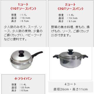 ★値下げしました！【美品・未使用・保証書付】ウェストベンド社　インコア