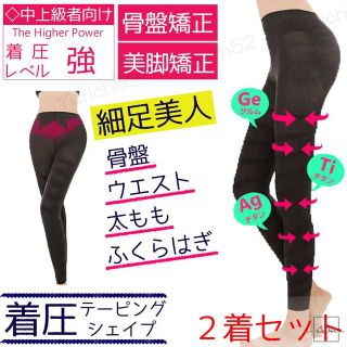 着圧レギンス M-Lサイズ  【2着セット】(トレーニング用品)