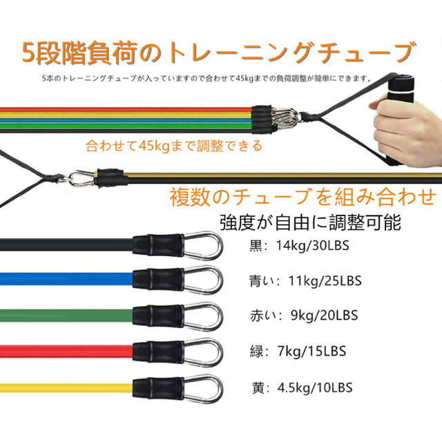 ✨新製品✨レビュー トレーニングチューブ 負荷強度別5本セット スポーツ/アウトドアのトレーニング/エクササイズ(トレーニング用品)の商品写真