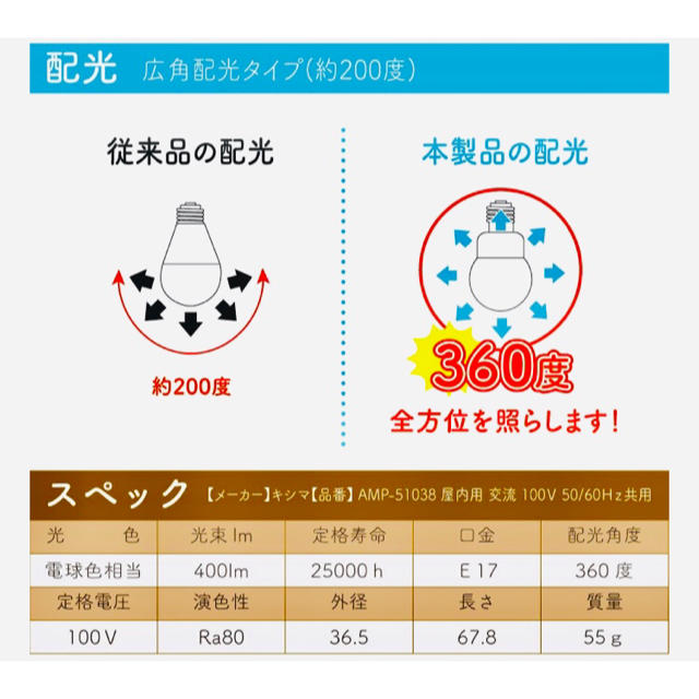 ミニクリンプトンLED電球×13個 インテリア/住まい/日用品のライト/照明/LED(蛍光灯/電球)の商品写真