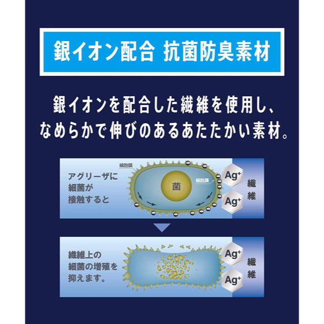 Wacoal(ワコール)のブロス  インナーシャツ 深V首長袖シャツ GL5851 メンズM メンズのアンダーウェア(その他)の商品写真