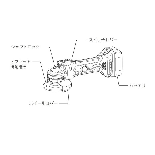 マキタ ディスクグラインダ18V 100mm