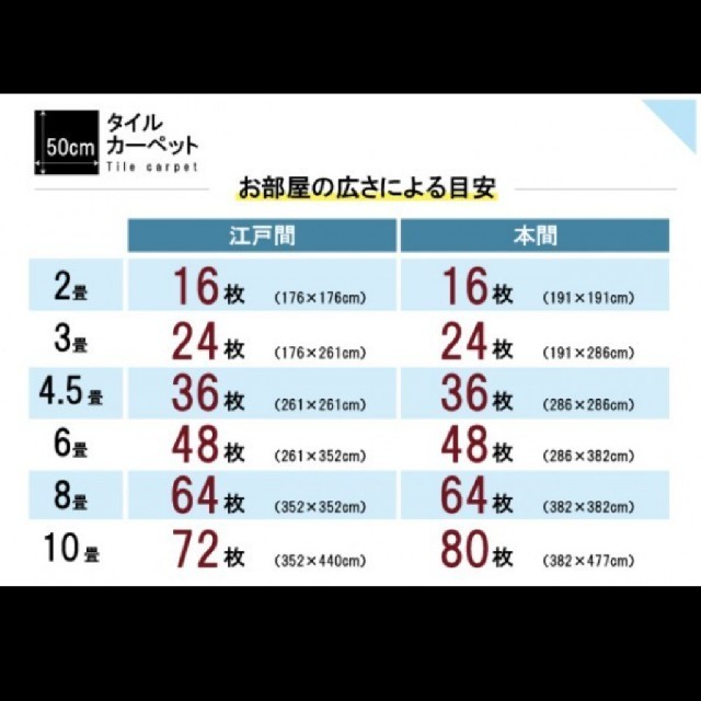 専用   サンゲツタイルカーペットNT7705   ①-1 20枚 2