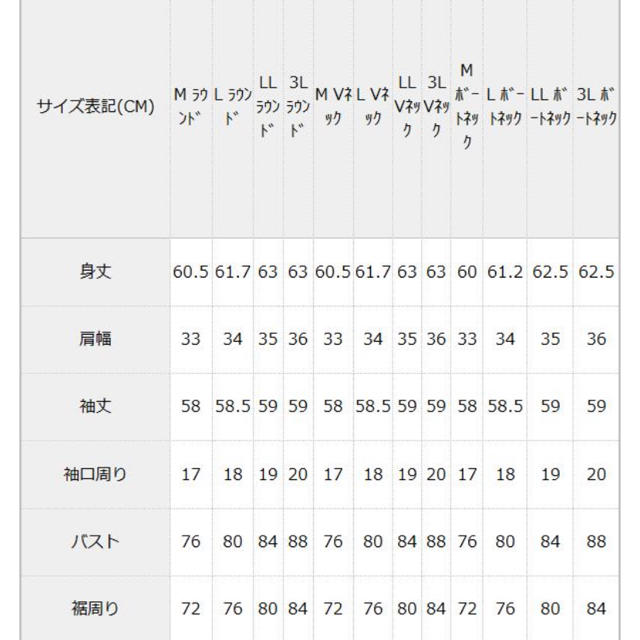 夢展望(ユメテンボウ)の新品タグ付き‼️夢展望　ネックワイドリブニットソートップス　3L レディースのトップス(ニット/セーター)の商品写真