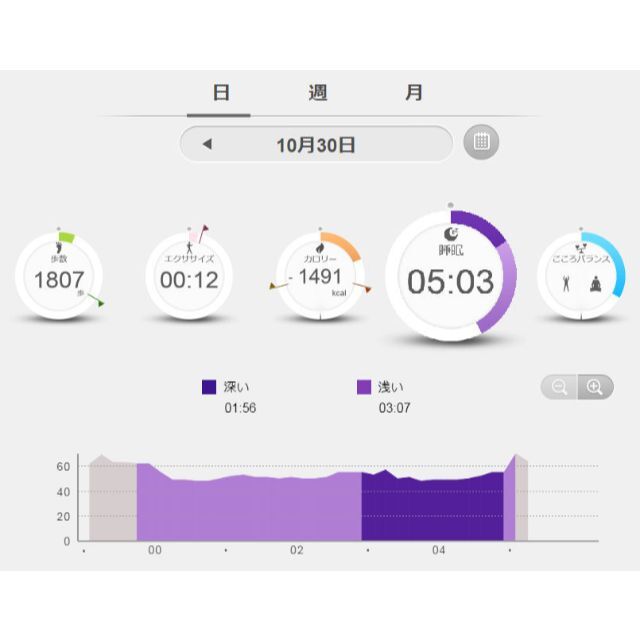 【みぃ☆プロフ参照必須さま専用】スマートウォッチ EPSON／PS-500B メンズの時計(その他)の商品写真