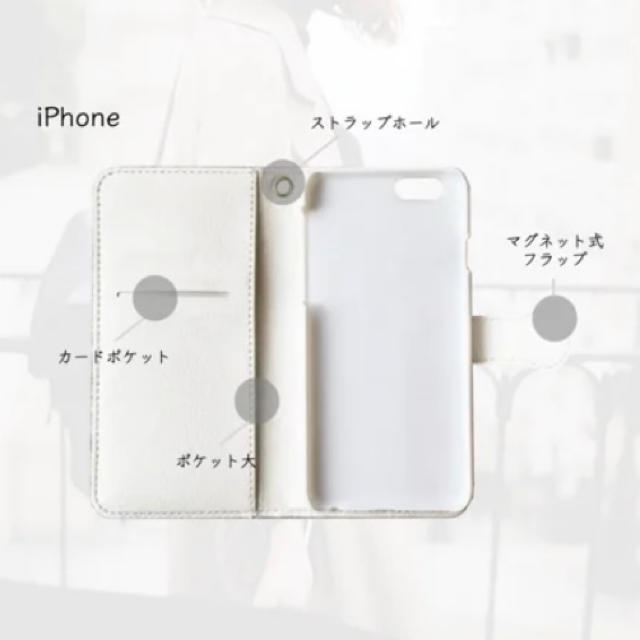 Iphoneケース アンドロイドなどほぼ全機種対応 フルーツレモン スマホケースの通販 By May Graph S Shop ラクマ Iphoneケース アンドロイドなどほぼ全機種対応 フルーツレモン スマホケースの通販 By May Graph S Shop ラクマ