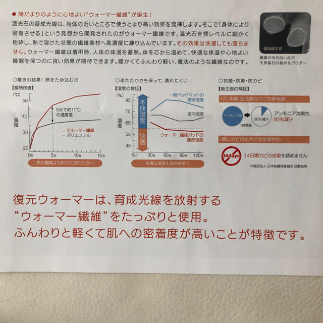 復元ウォーマー　ショートレッグ 3