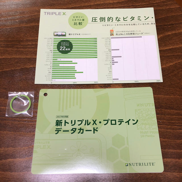 Amway - ニュートリライト トリプルX・プロテイン データカード Amway - ニュートリライト トリプルX・プロテイン データカード