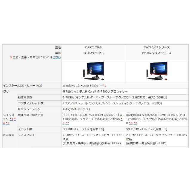 デスクトップ型PCPC-DA770GAR [ラズベリーレッド]  品です