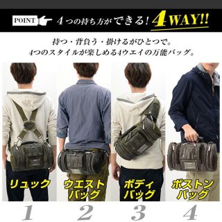 ディバイス(device.)の専用(ボディーバッグ)