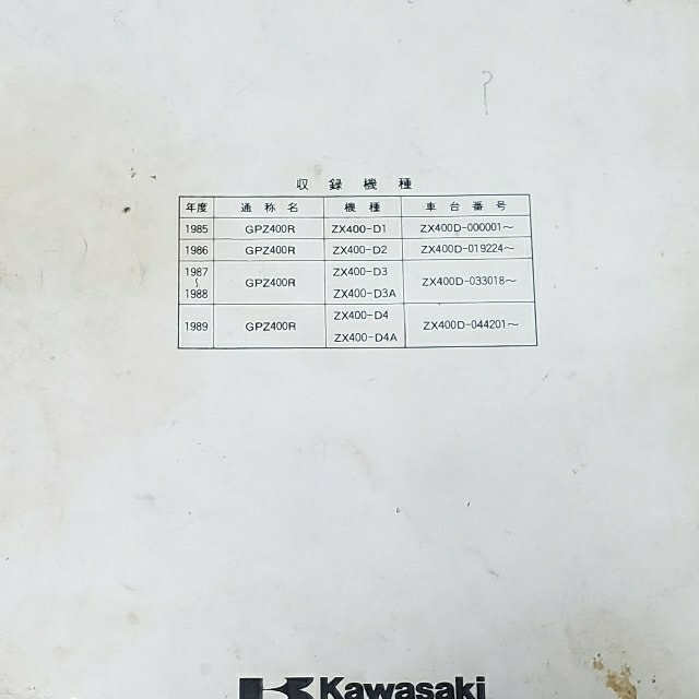 カワサキGPZ400Rサービスマニュアルの通販 by ヤマガリ's shop｜ラクマ