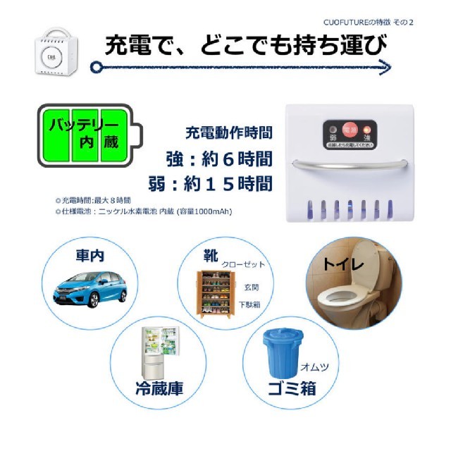 クオフューチャー 充電式 オゾン脱臭機 最大適用30畳 空気清浄機 クオフューチャー 充電式 オゾン脱臭機 最大適用30畳 空気清浄機