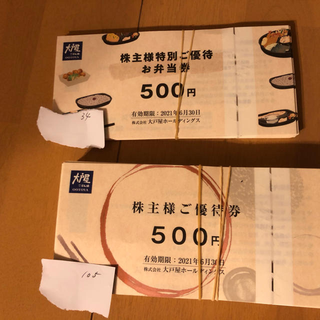 チケット大戸屋　株主優待　20枚　10000円分