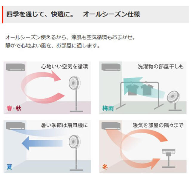 三菱電機 R30J-DMY-H DC扇風機 SEASONS サーキュレーター