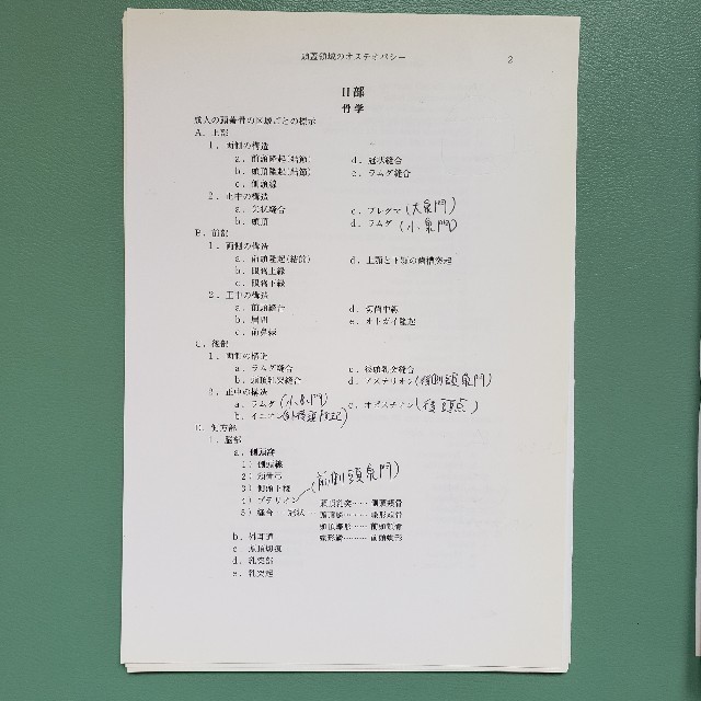 頭蓋のバイブル書籍 断裁済み:頭蓋領域のオステオパシー 初版 最終価格