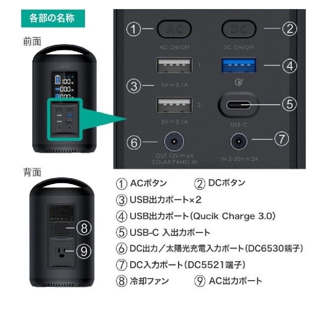 AUKEY オーキー Power Ares 200 ブラック ポータブル電源スマートフォン/携帯電話