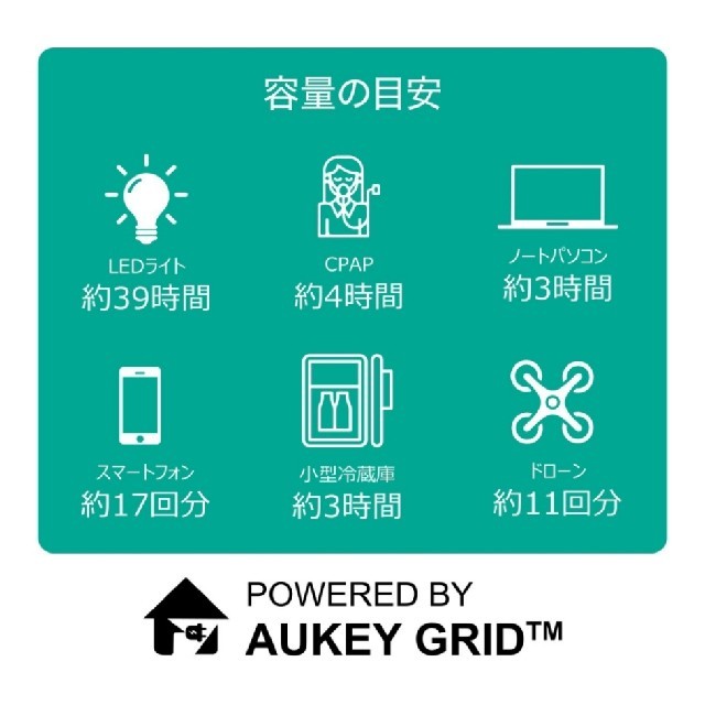 AUKEY オーキー Power Ares 200 ブラック ポータブル電源