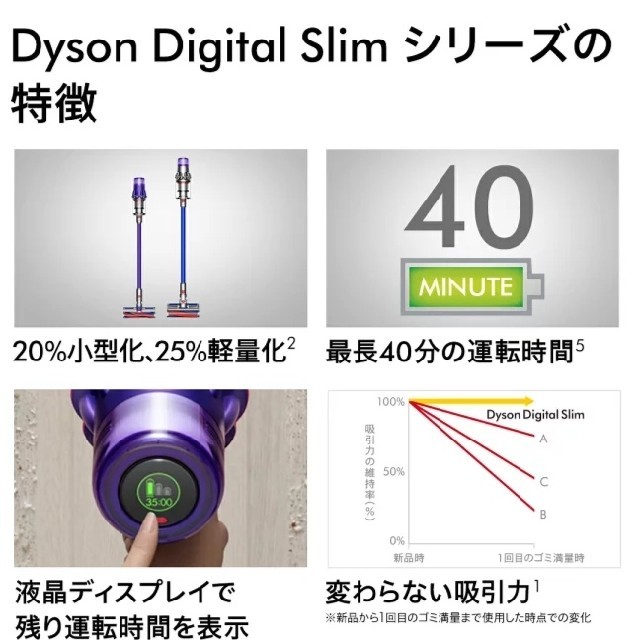 Dyson(ダイソン)のdigital slim fluffy pro SV18 dyson 新品限定 スマホ/家電/カメラの生活家電(掃除機)の商品写真