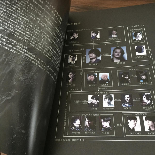 クーポン利用で1000円OFF 【レア】 玉城裕規 Requiem DVD パンフレット