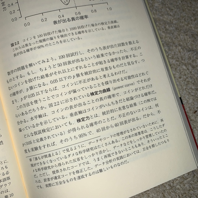 ダメな統計学 悲惨なほど完全なる手引書 エンタメ/ホビーの本(ビジネス/経済)の商品写真