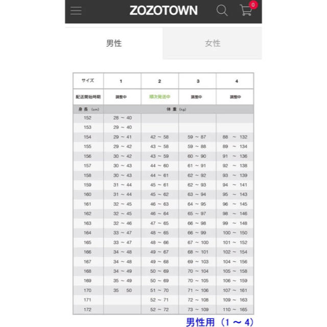 ZOZOスーツ メンズのメンズ その他(その他)の商品写真