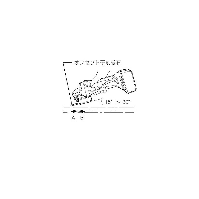 マキタ ディスクグラインダ18V 100mmGA402DZ