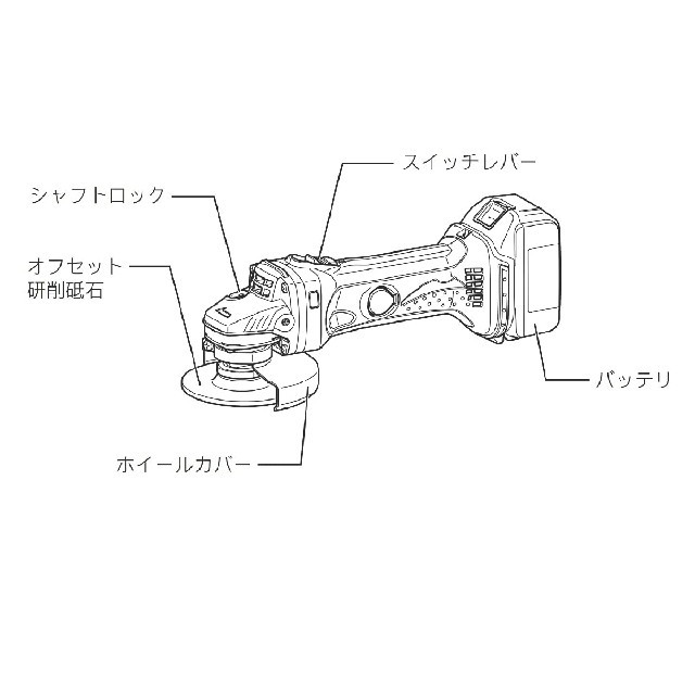 マキタ ディスクグラインダ18V 100mmGA402DZ