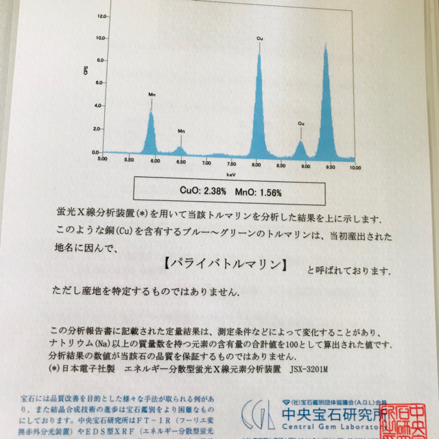 PT900 パライバトルマリン リング ネオンブルー パライバ レディースのアクセサリー(リング(指輪))の商品写真